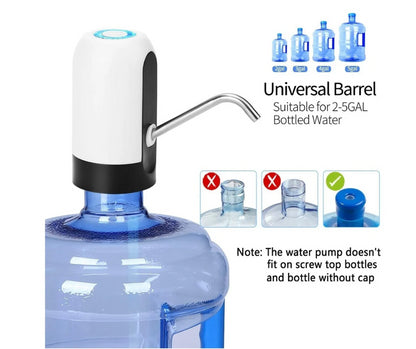 Dispensador Automático AquaFlow USB Recargable